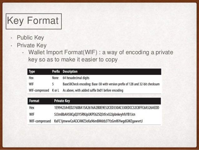 Bitcoin Qt Private Key Format Bitcoin Ad Network Cpm - 